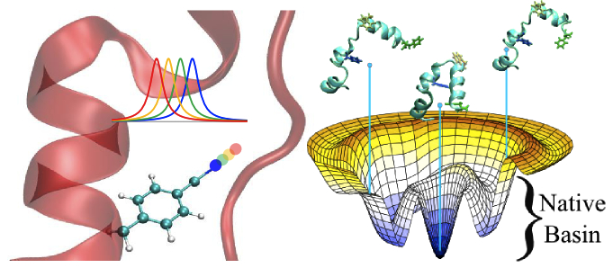 example graphic